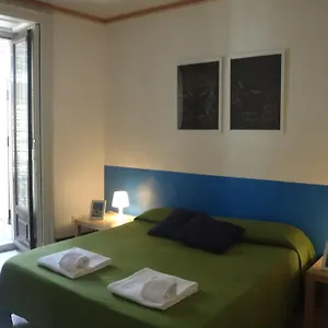 Gianluca's CTA